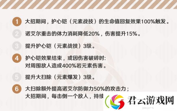 原神诺艾尔使用攻略