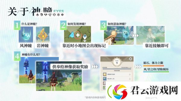 原神地图标记技巧-原神攻略