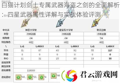 白猫计划剑士专属武器海盗之剑的全面解析：四星武器属性详解与实战体验评测