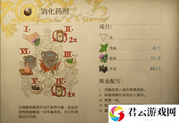 天国：拯救2食物中毒恢复具体操作过程