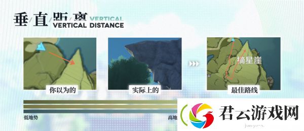 原神翻山技巧-原神攻略