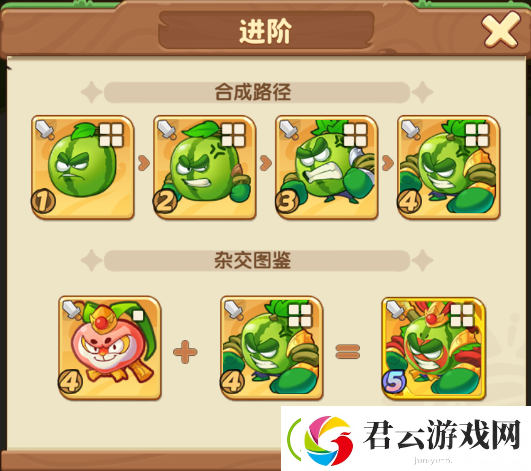 保卫向日葵西瓜巨人植物图鉴