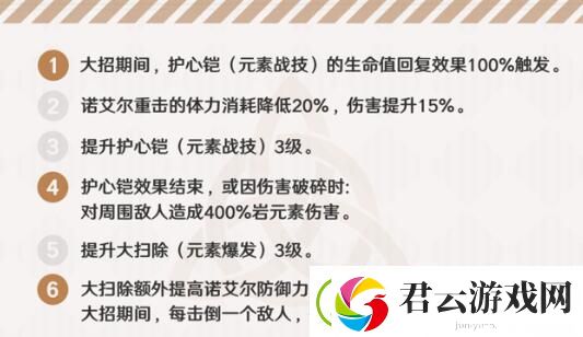 原神诺艾尔后期强度怎么样-原神攻略