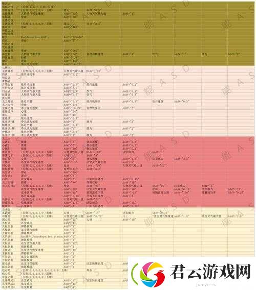 了不起的修仙模拟器洞真符如何高效获取与学习-揭秘多种途径！