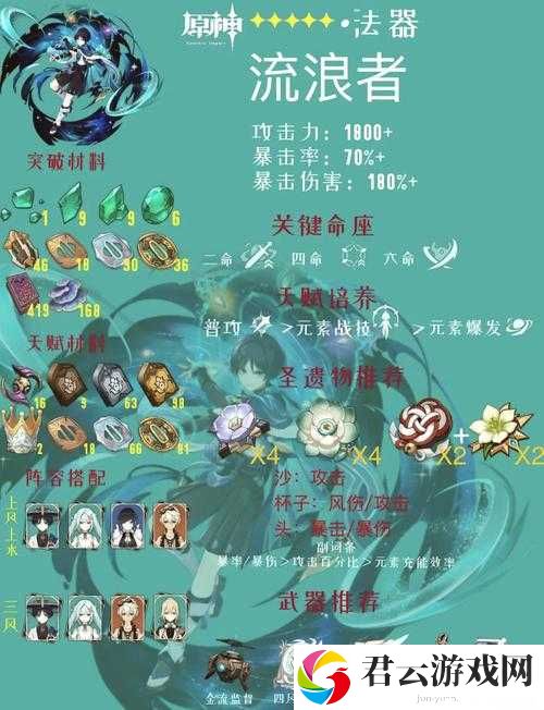 原神散兵周本高效打法深度剖析，全面技巧解析与实战应用策略