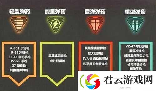 Apex英雄中-手雷使用技巧究竟有哪些-系统机制又隐藏着哪些不为人知的秘密