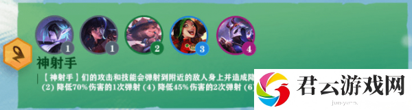 云顶之弈S4神射手羁绊介绍-云顶之弈攻略