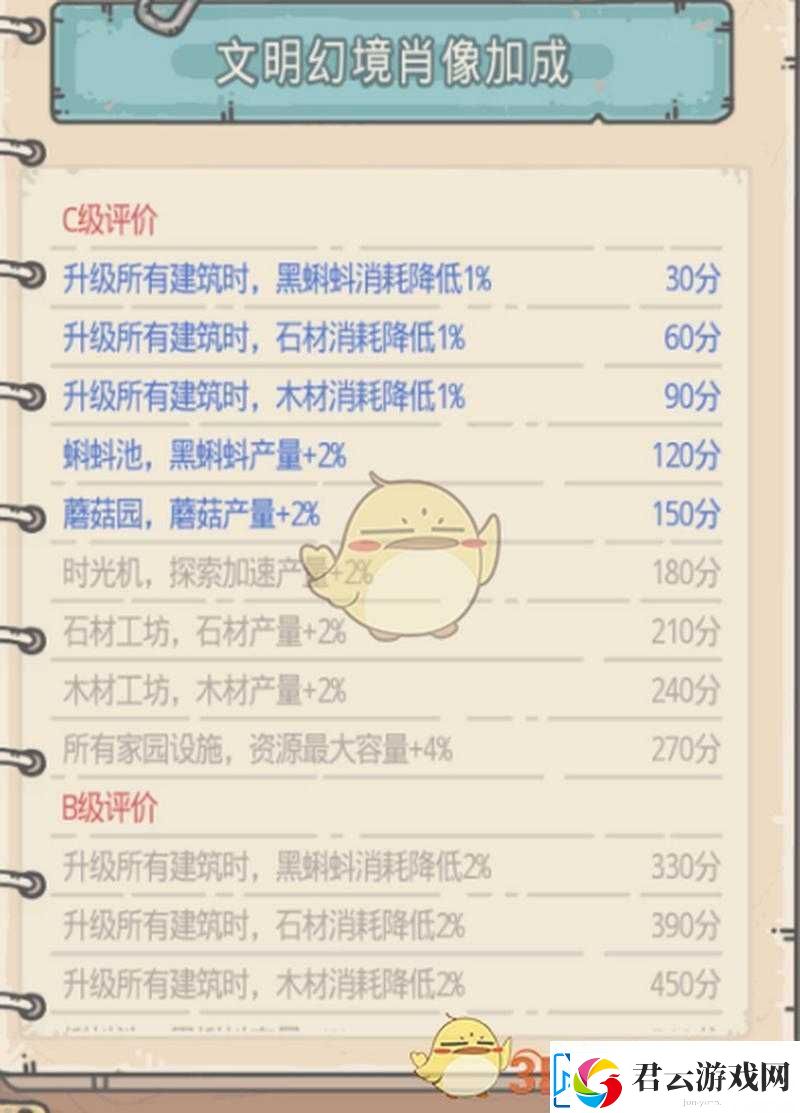 解锁最强蜗牛幻境攻略探寻文明幻境的具体位置与开启方法