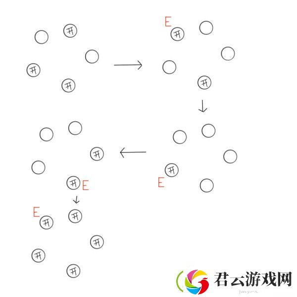 原神桃园逗留记机关怎么开