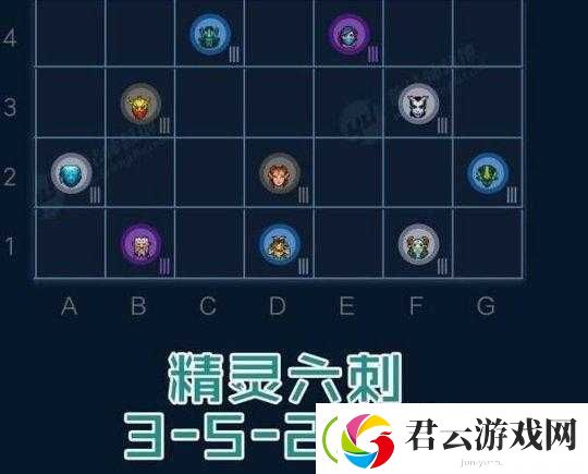 刀塔自走棋高手必备-如何巧妙搭配DOTA2自走棋英雄阵容-你有最佳方案吗
