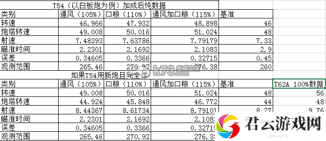 坦克世界闪电战乘员熟练度作用分析:剧情深度解读与角色成长轨迹