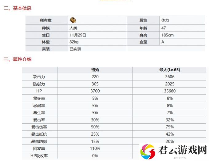 七人传奇光与暗之交战圣骑士长德雷弗斯基本信息及技能一览
