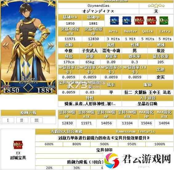 命运冠位指定全职介最强英灵一览:高级任务完成方案