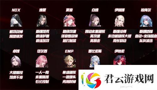 无期迷途角色强度排行榜一览-什么角色厉害-无期迷途攻略资讯诺布攻略