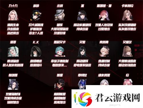无期迷途角色强度排行榜一览