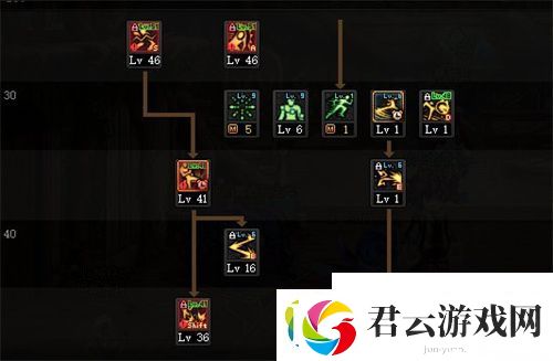 dnf男散打110加点推荐攻略