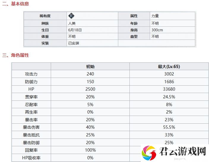 七人传奇光与暗之交战冠军塔伊兹基本信息及技能一览