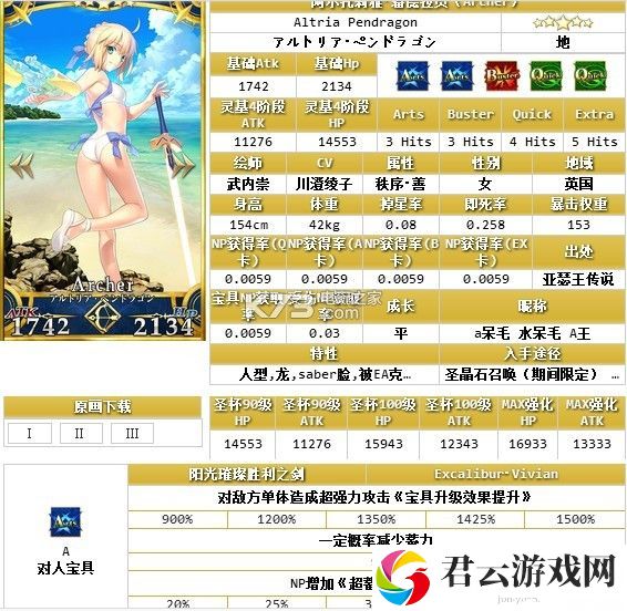 命运冠位指定全职介最强英灵一览:高级任务完成方案