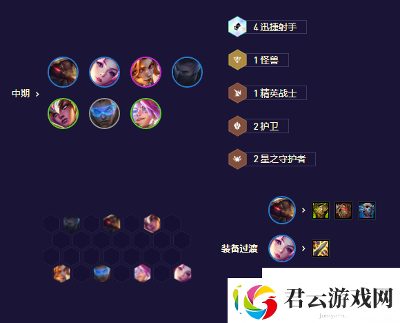 金铲铲之战S8.5未来星守卡莎阵容怎么玩