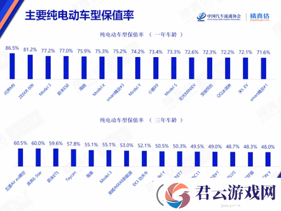 小米SU7