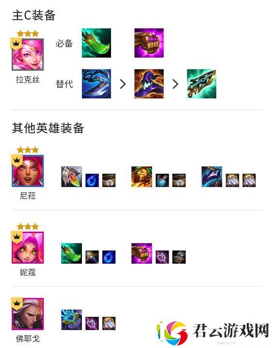 金铲铲之战S8.5启明奇点拉克丝怎么玩