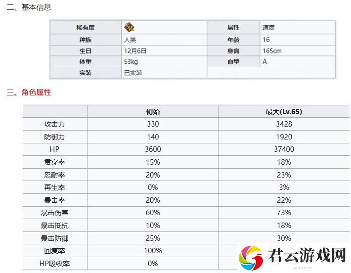 七人传奇光与暗之交战圣骑士基娜基本信息及技能一览