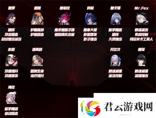 无期迷途角色强度排行榜一览