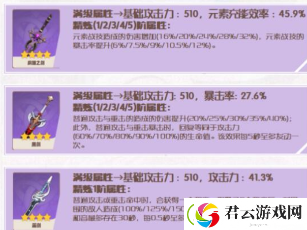原神琴圣遗物怎么搭配