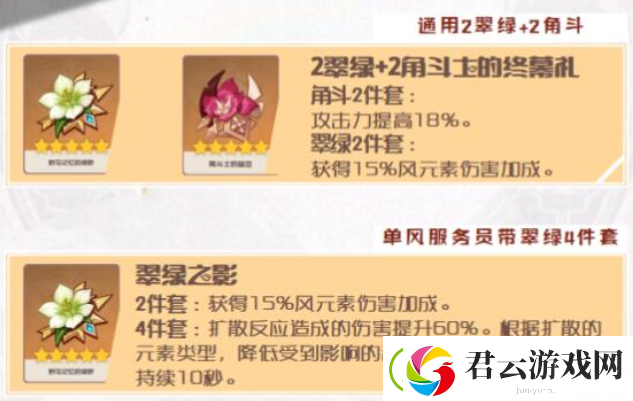 原神琴圣遗物怎么搭配
