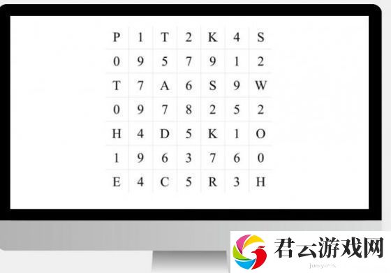 犯罪大师机密文件答案是什么？机密文件答案解析[多图]图片2