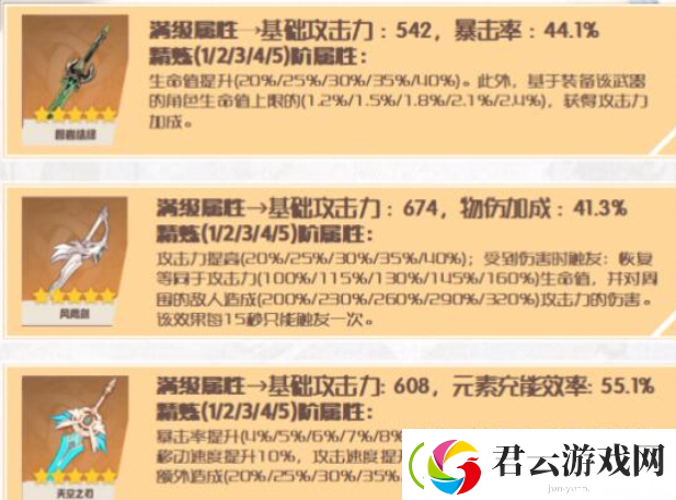 原神琴圣遗物怎么搭配