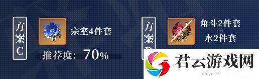 原神行秋圣遗物怎么搭配