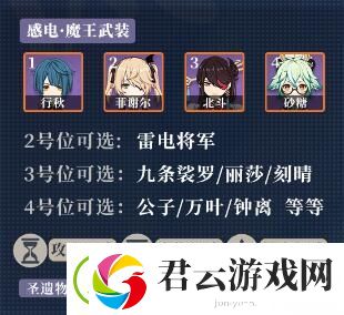 原神行秋圣遗物怎么搭配