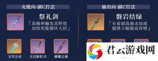 原神行秋圣遗物怎么搭配