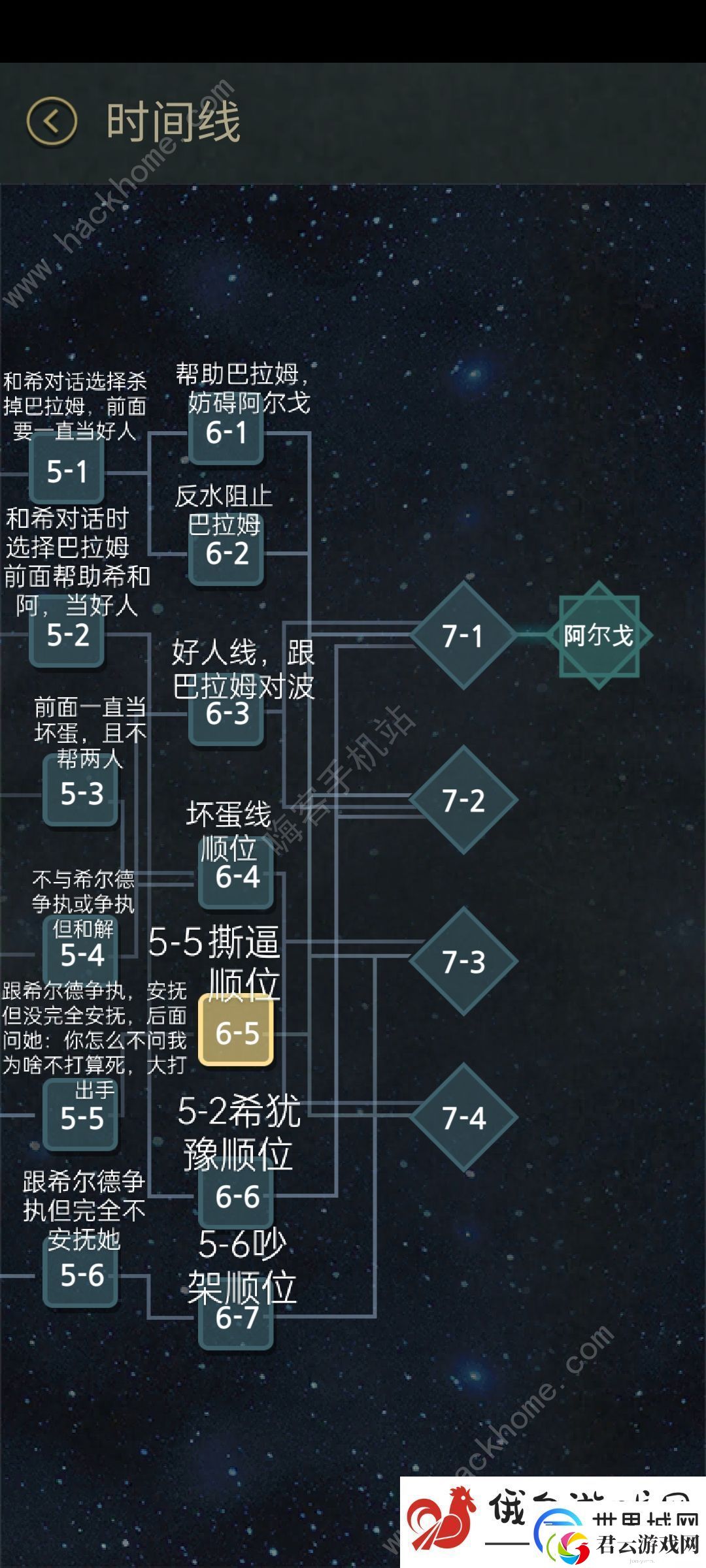 7天游戏好感度攻略