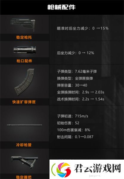 黎明觉醒叶夫根尼装备有哪些