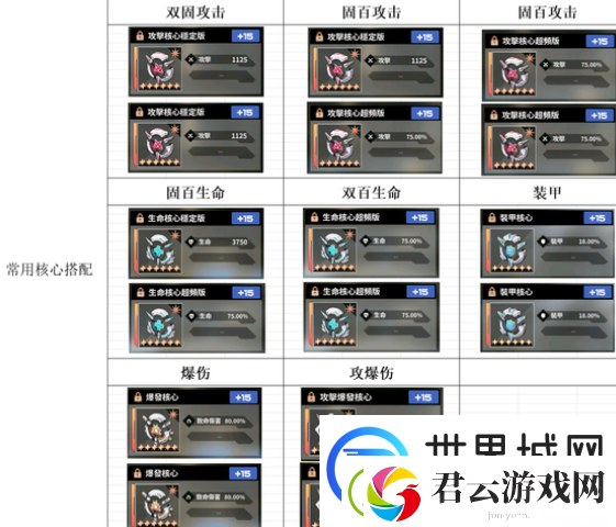 苍雾世界开服节奏榜一览