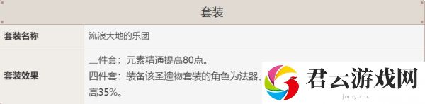 原神莫娜圣遗物推荐