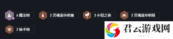 云顶之弈6法狐狸阵容推荐