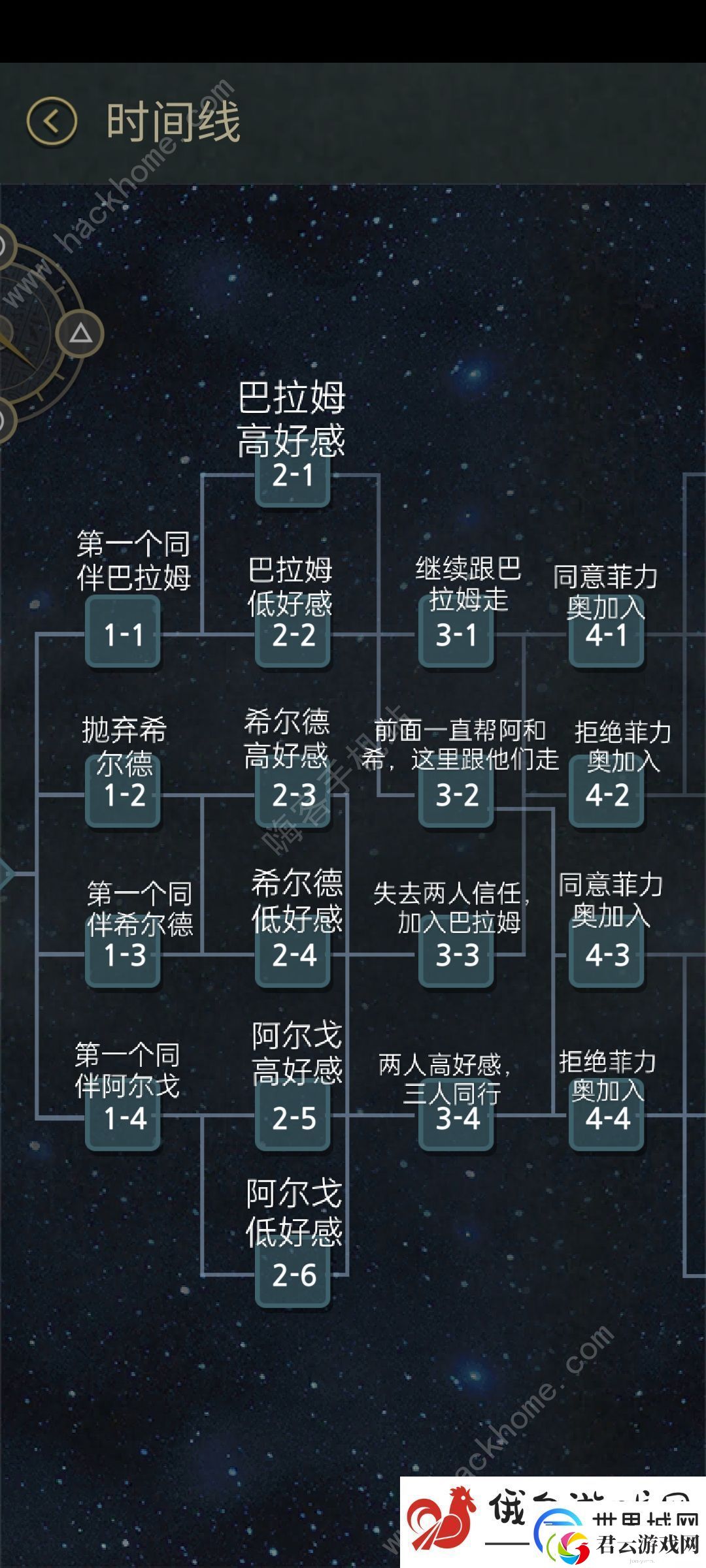 7天游戏好感度攻略-全角色好感度提升技巧