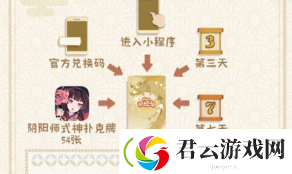 阴阳师妖怪屋扑克牌小程序活动怎么参与-阴阳师妖怪屋攻略
