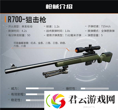 黎明觉醒武器强度排行榜