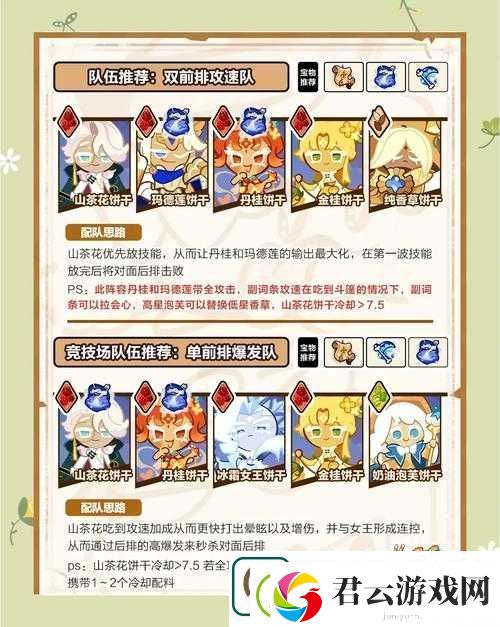 莽荒纪2手游竞技场如何搭配最强阵容-揭秘顶级玩家阵容攻略！