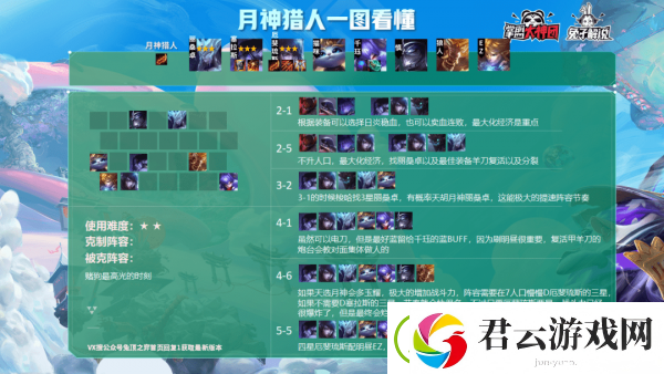 云顶之弈月神猎阵容怎么玩-云顶之弈攻略