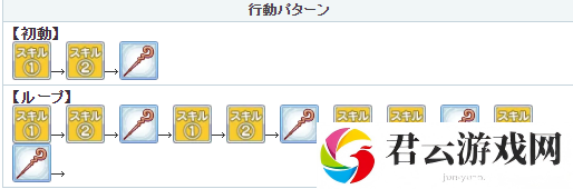 公主连结天使依里技能是什么