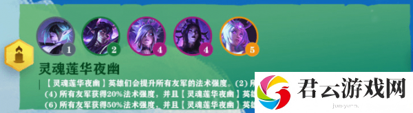 云顶之弈夜幽射手阵容怎么玩