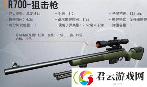 黎明觉醒R700狙击枪怎么样-黎明觉醒攻略
