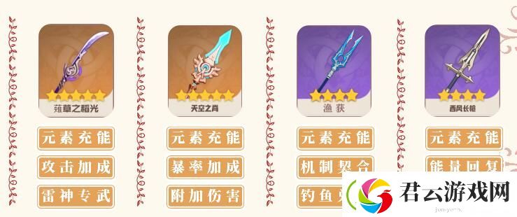 原神香菱圣遗物怎么搭配