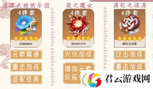原神烟绯圣遗物怎么搭配