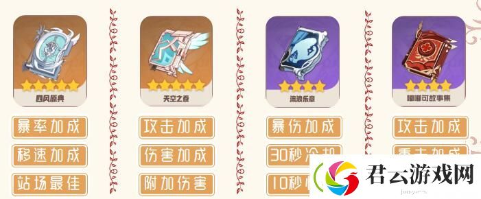 原神烟绯圣遗物怎么搭配
